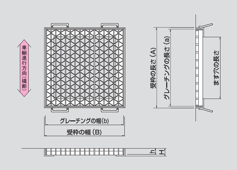 図面　UKFC　正方形ますぶたグレーチング　ユニバーサルデザイングレーチング