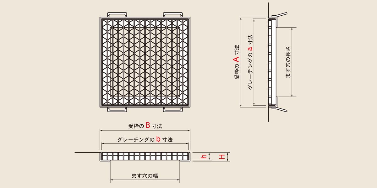 図面　UKFC　正方形ますぶたグレーチング　ユニバーサルデザイングレーチング