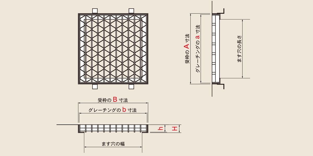 図面　UKFCS　ステンレス正方形ますぶた　ユニバーサルデザイングレーチング