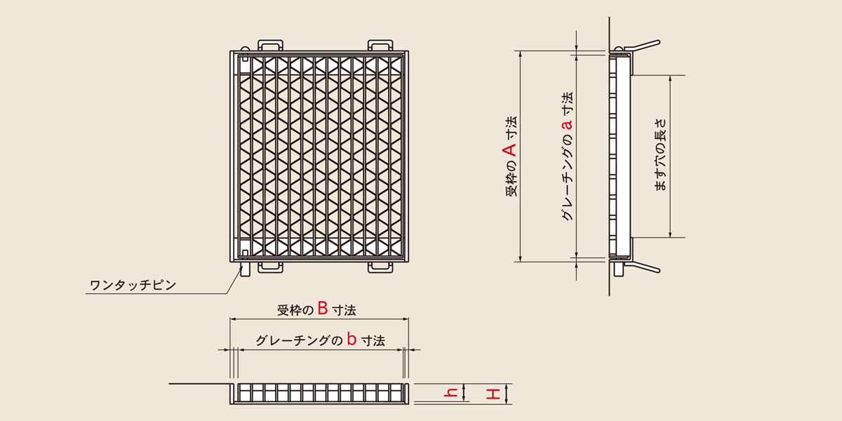 図面　UKMA　110°オープンますぶたグレーチング　ユニバーサルデザイングレーチング