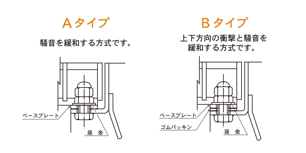 図面 ボルトキャップ　UKML　固定式みぞぶたエコノミー　ユニバーサルデザイングレーチング