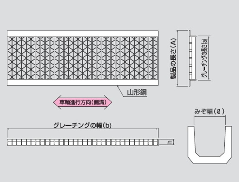 図面　UKU U字溝用みぞぶた　ユニバーサルデザイングレーチング