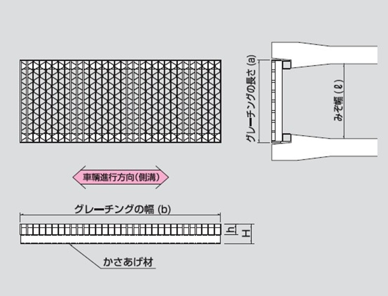 図面　USKK かさ上げ式みぞぶた（可変勾配側溝）　ユニバーサルデザイングレーチング