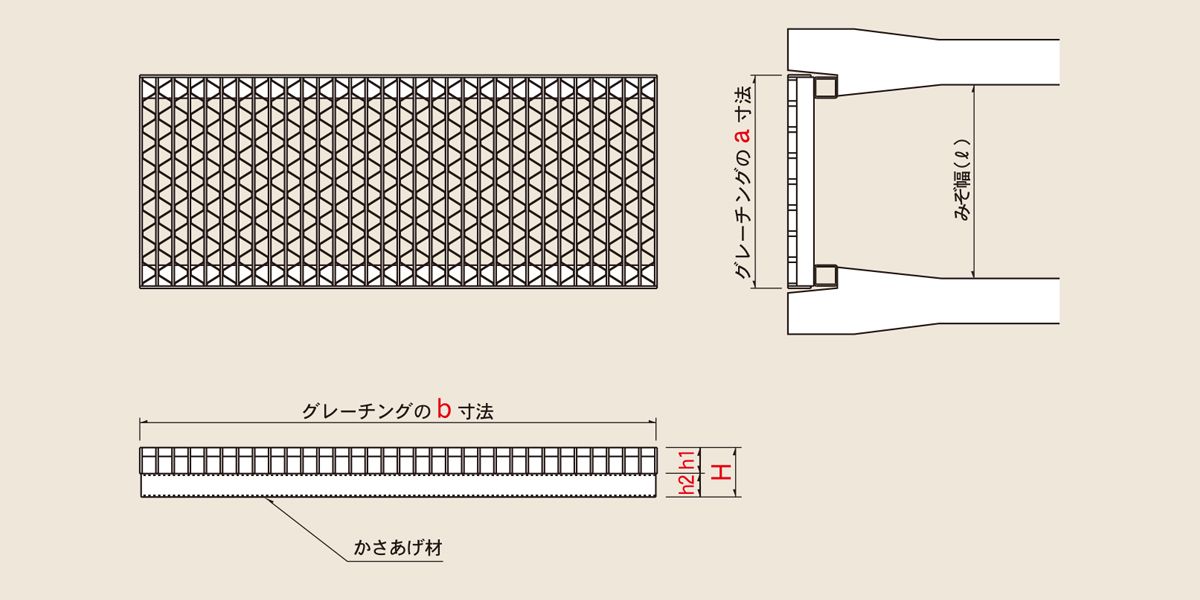 図面　USKK かさ上げ式みぞぶた（可変勾配側溝）　ユニバーサルデザイングレーチング