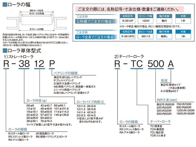 在庫一掃 マキテック スチール製ローラコンベヤＲ６０２３Ｐ型１５００ＬＸ４００ＷＸ１５０Ｐ 〔品番:R6023PX1500L400W150P〕  1226131