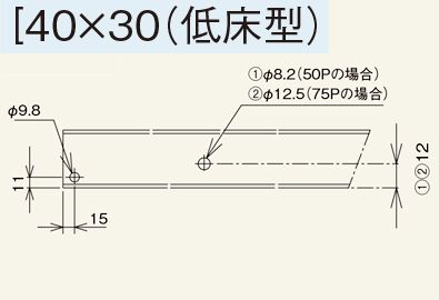 Mシリーズ　フレーム加工　連結穴寸法　支手穴寸法　[40×30　スチール製グラビティローラコンベヤ(Mシリーズ)