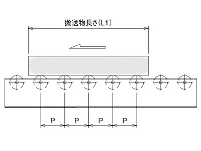 株式会社 マキテック コンベヤ製品のパイオニア。グレーチング、ホーム