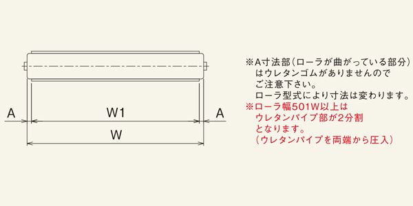 ウレタンパイプ圧入ローラ　図面　スチール製グラビティローラコンベヤ(Mシリーズ)