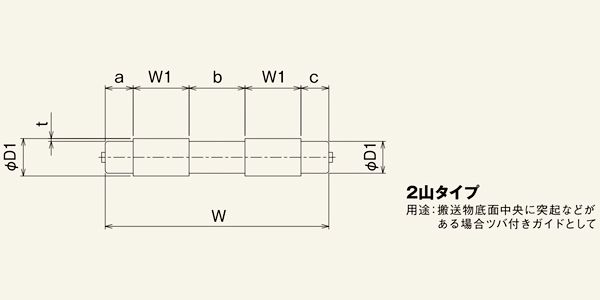 ウレタンパイプ圧入ローラ　2山タイプ　図面　スチール製グラビティローラコンベヤ(Mシリーズ)