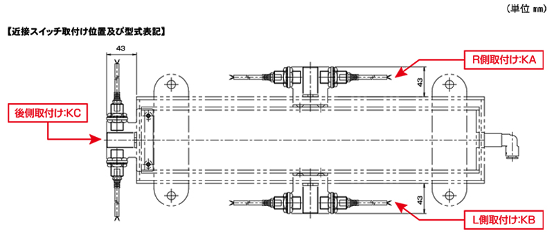 近接スイッチ取付け位置及び型式表記　ALB-SB-1900H　標準エアーリフト　ストローク：20㎜　重荷重タイプ　全長1900L　