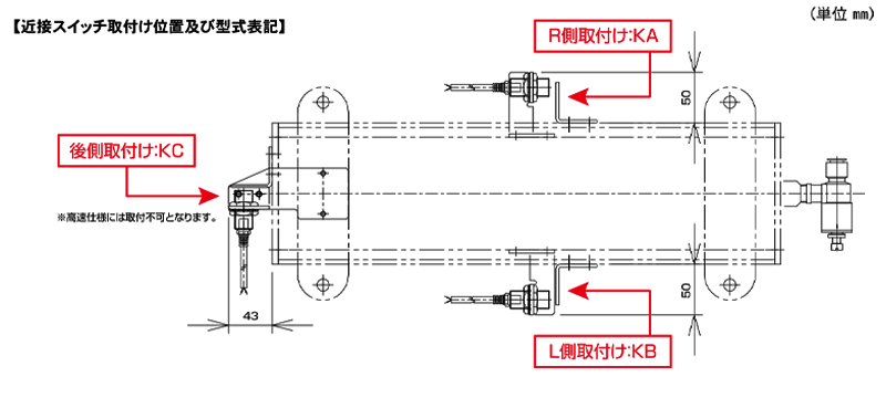 近接スイッチ取付け位置及び型式表記　ALB-TBL-1900N　平行リンク付エアーリフト　ストローク：30㎜　軽荷重タイプ　下降速度調整機能付　全長1900L