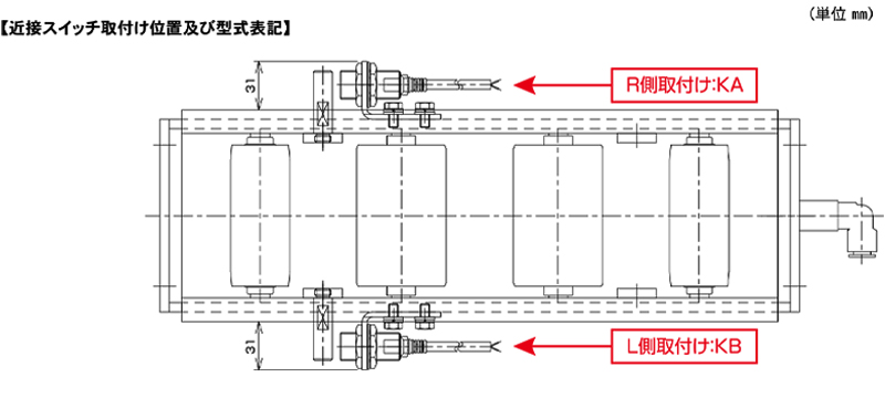 近接スイッチ取付け位置及び型式表記　ALR-PR-571008H　ローラ付タイプエアーリフト　ストローク：20㎜　重荷重タイプ　全長1008L