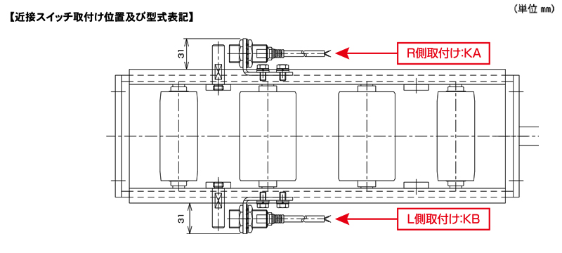 近接スイッチ取付け位置及び型式表記　ALR-PR-571008M　ローラ付タイプエアーリフト　ストローク：30㎜　中荷重タイプ　全長1008L