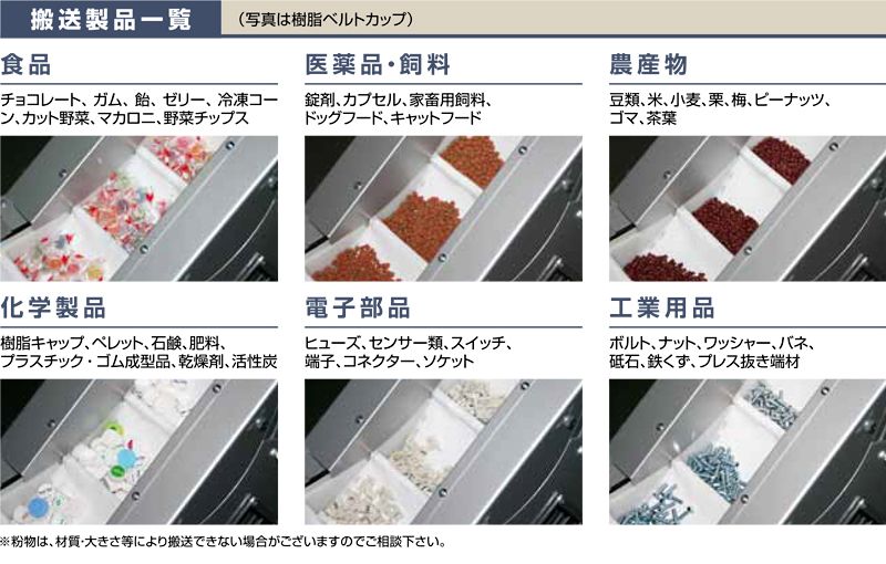搬送製品例の一覧　カップコンベヤ　樹脂ベルトカップ・スチールカップ 株式会社マキテック