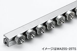 外観　WA25S-25BS　ホイールコンベヤ　アルミフレームキットホイールコンベヤ　グラビティコンベヤ