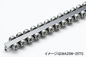 外観　WA25W-2015BS　ホイールコンベヤ　アルミフレームキットホイールコンベヤ　グラビティコンベヤ