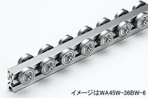 外観　WA45W-38TS-K　ホイールコンベヤ　アルミフレームキットホイールコンベヤ　グラビティコンベヤ