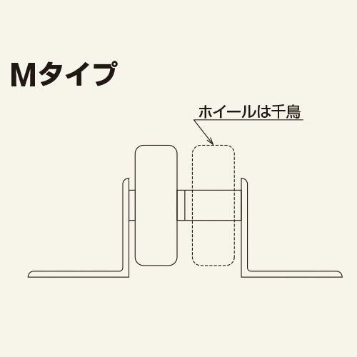 ホイールコンベヤ　フレーム形状　Mタイプ