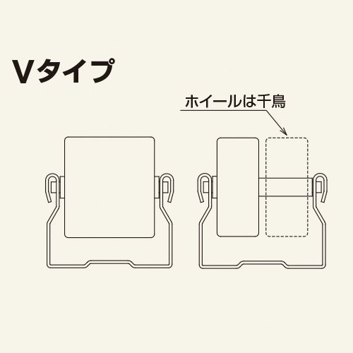 ホイールコンベヤ　フレーム形状　Vタイプ