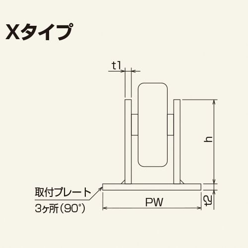 ホイールコンベヤ　フレーム形状　Xタイプ