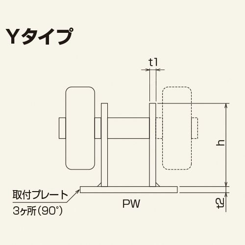 ホイールコンベヤ　フレーム形状　Yタイプ