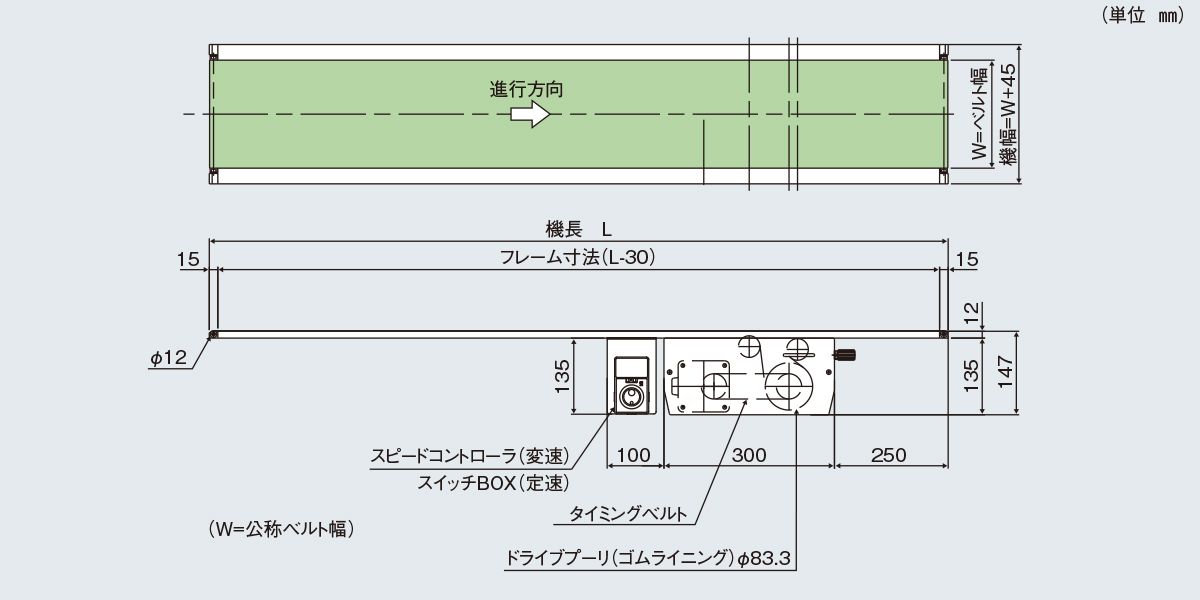 図面　Type12-S1　ベルゴッチ　ミニベルト　ベルトコンベヤ
