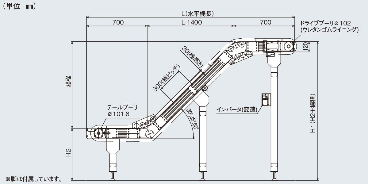 マキテック ベルゴッチ(スタンダード)SI 幅100機長1M定速15三相20025W TYPE34-SI-100-1000-T15-C25 