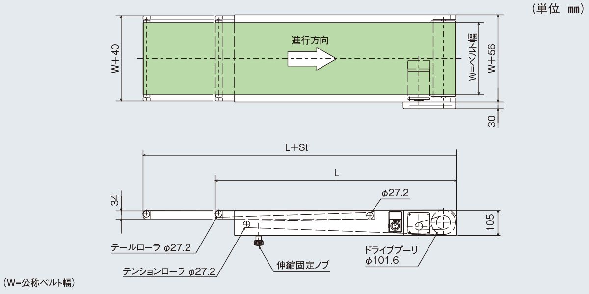 マキテック ベルトコンベヤベルゴッチ(短機長)JGI 幅250機長1.5M変速 TYPE34-JGI-250-1500-H1-C40 