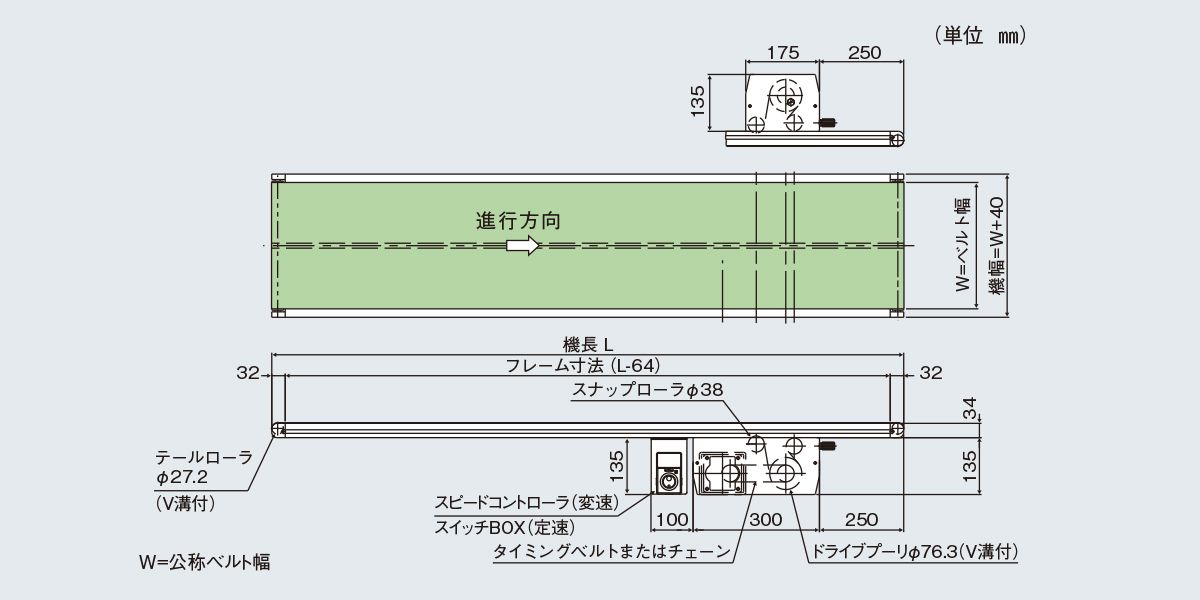 図面　Type34-GW1　ベルゴッチ　ミニベルト　ベルトコンベヤ