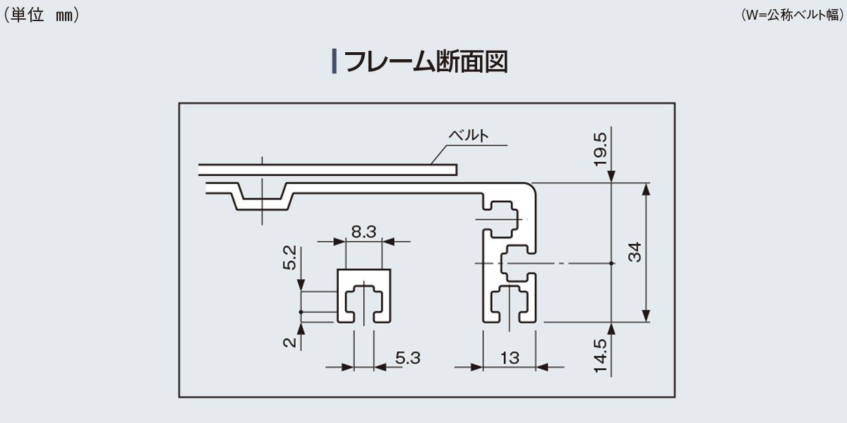 マキテック ベルゴッチ(ダコーレス)GI 幅250機長5M定速10単10040W 