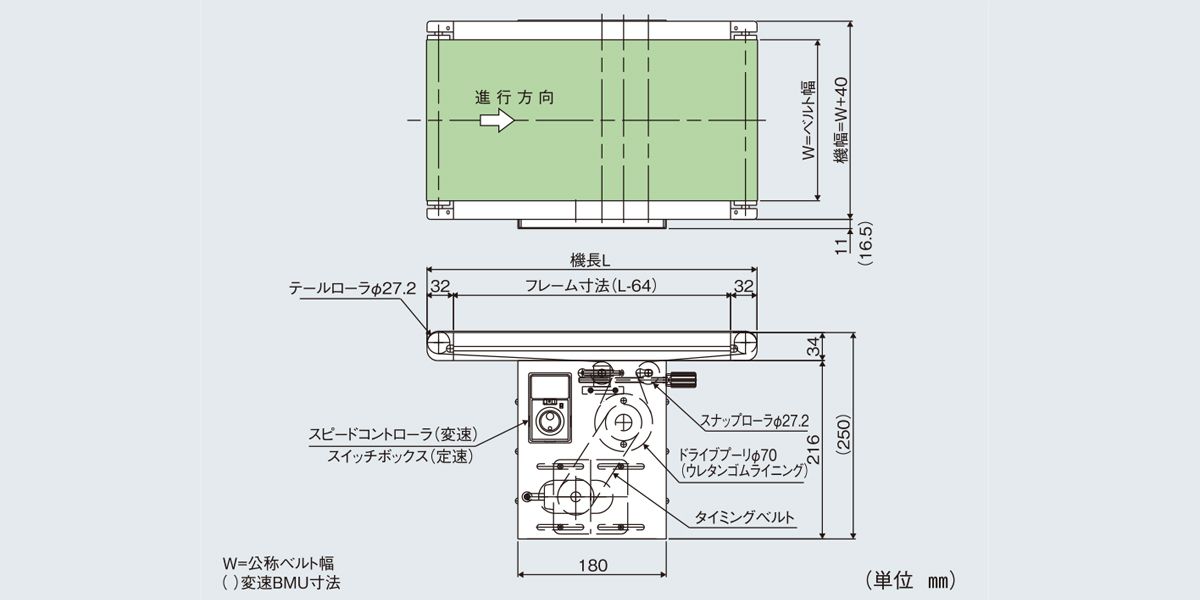 マキテック ベルゴッチ(ダコーレス)GI 幅250機長5M定速3三相20040W TYPE34-GI-250-5000-T3-C40 