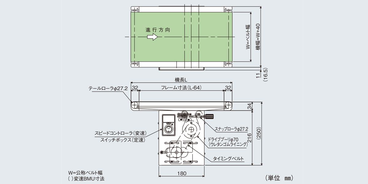 マキテック ベルゴッチ(スタンダード)SI 幅600機長5M変速12三相20090W 