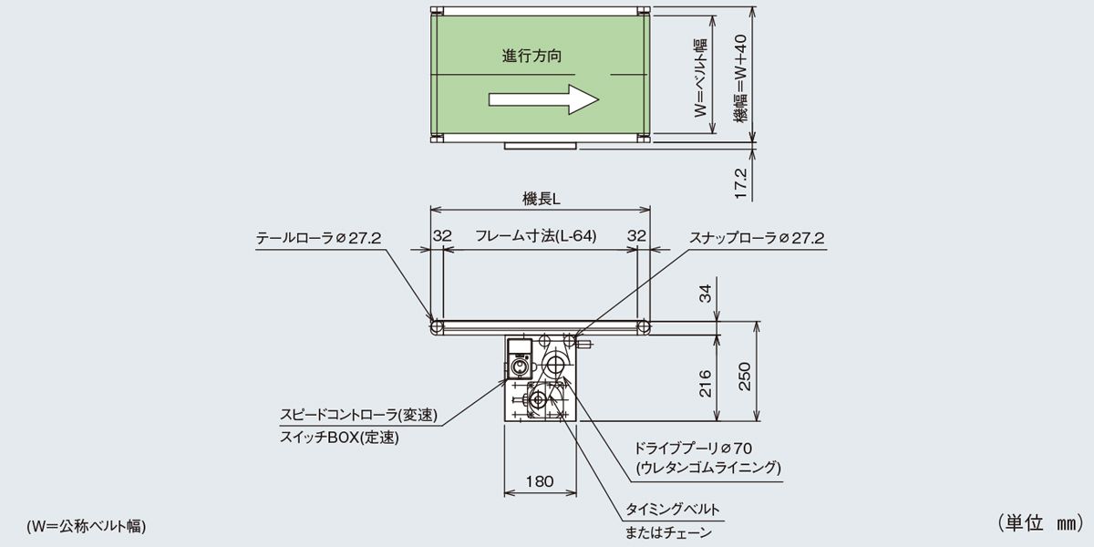 図面　Type34-J1P　ベルゴッチ　ミニベルト　ベルトコンベヤ