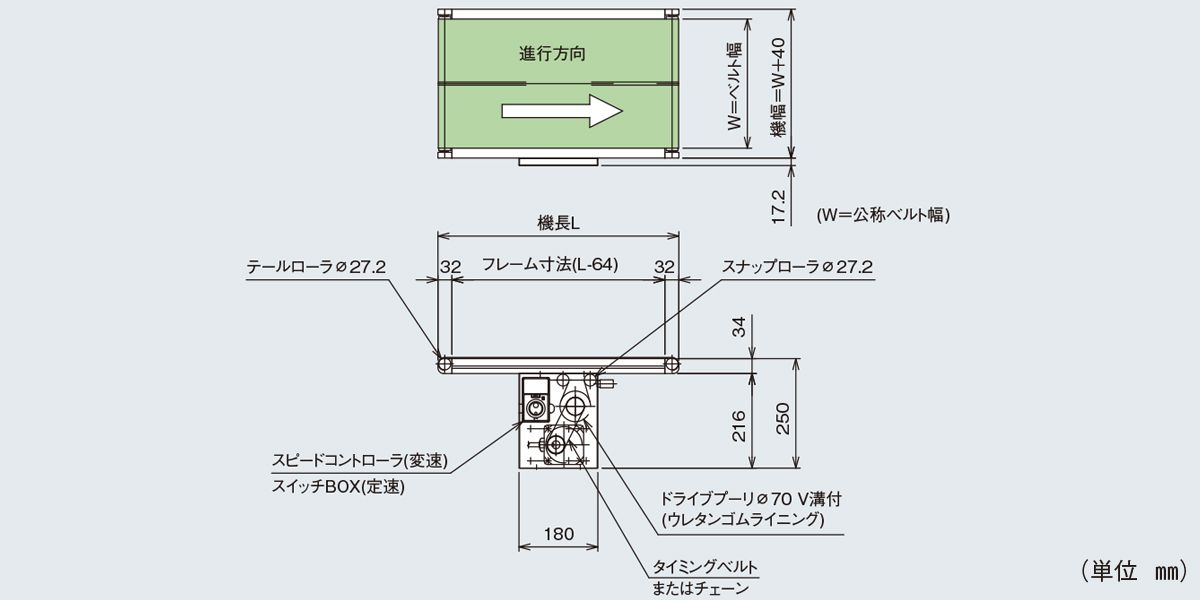 Type34-JG1P ベルゴッチ ミニベルトコンベヤ ベルトコンベヤ