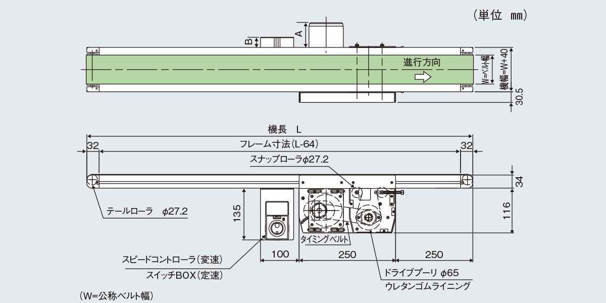 マキテック ベルゴッチ(スタンダード)SI 幅600機長5M変速15三相20090W 