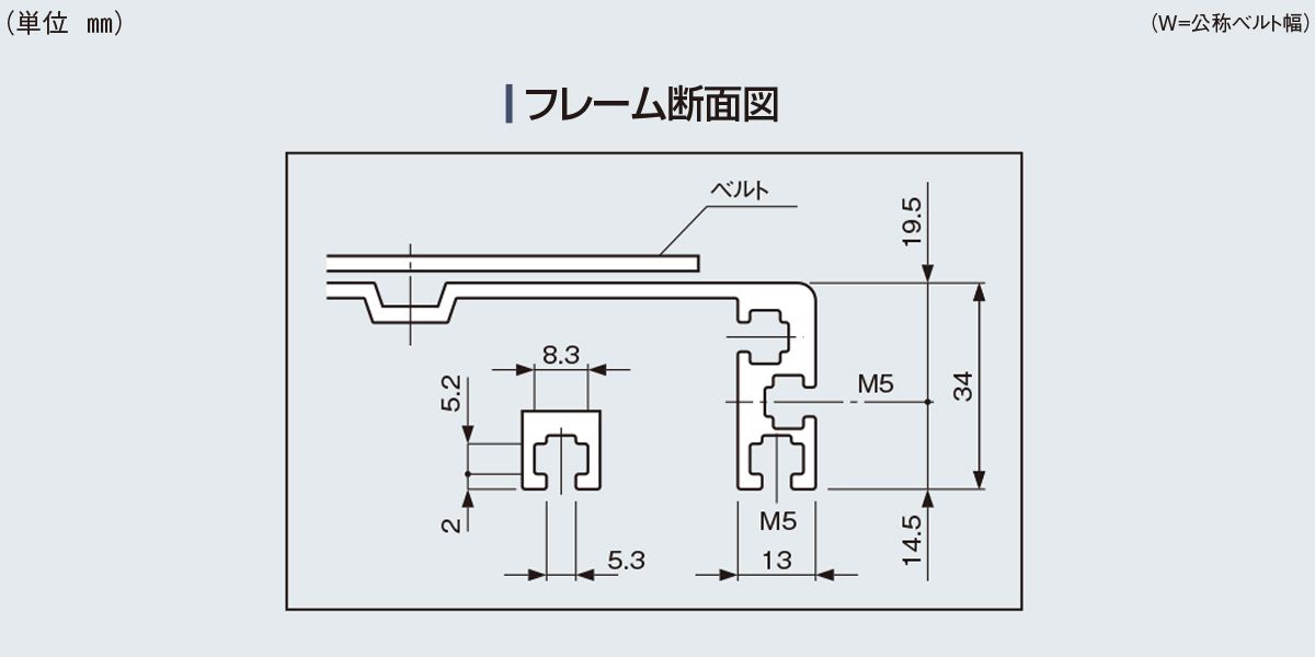 定番の人気シリーズPOINT(ポイント)入荷 マキテック ベルゴッチ スタンダード SI 幅300機長8M変速12単20090W  TYPE34-SI-300-8000-H12-B90