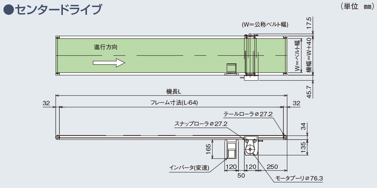図面　センタードライブ　Type34-S3N　ベルゴッチ　ミニベルト　ベルトコンベヤ