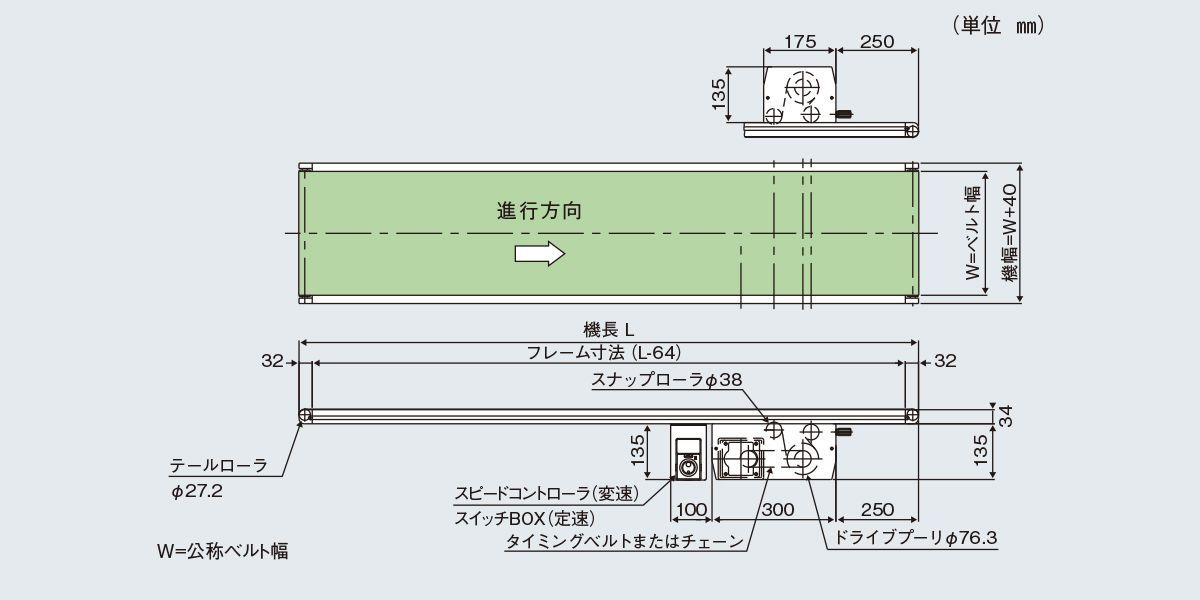 図面　Type34-SW1　ベルゴッチ　ミニベルト　ベルトコンベヤ