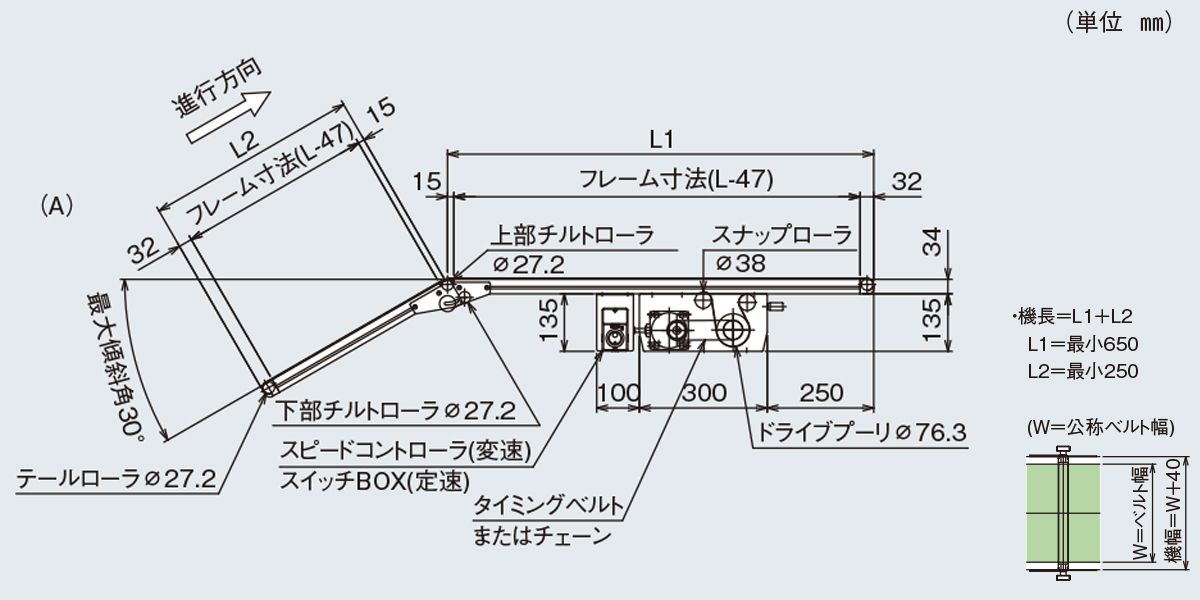 マキテック ベルトコンベヤベルゴッチ(短機長)JGI 幅500機長3M定速 TYPE34-JGI-500-3000-T5-C60 |