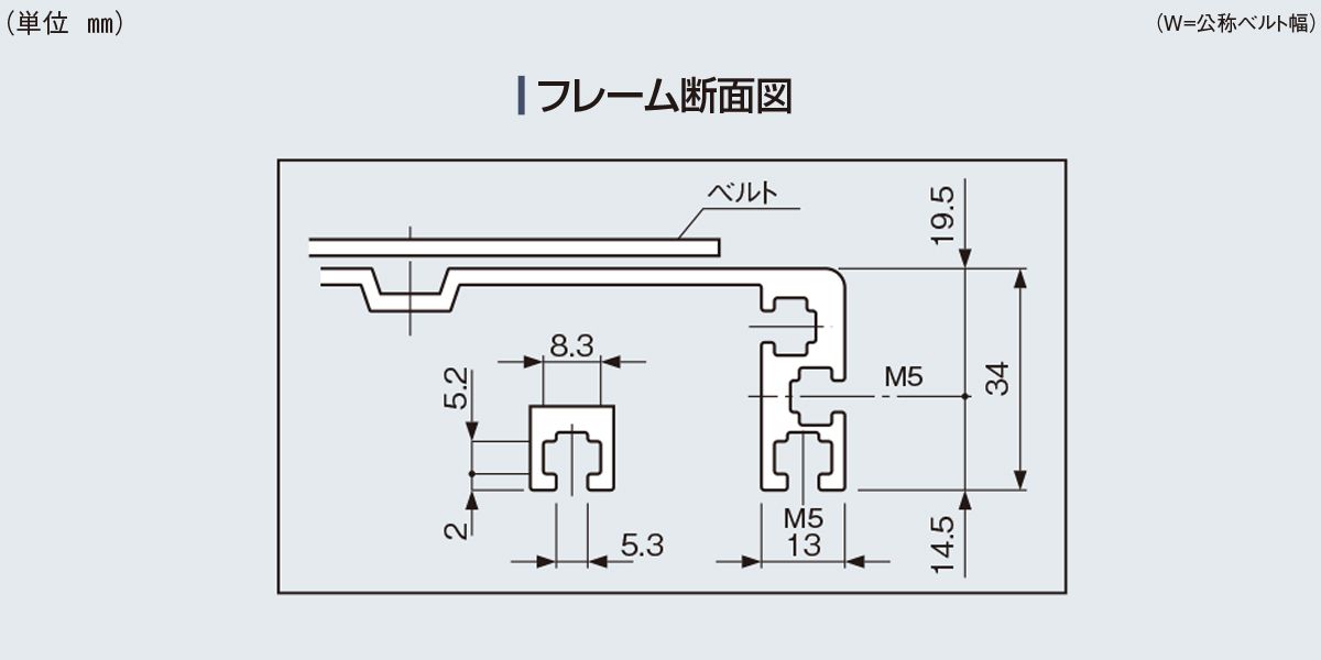 フレーム断面図　Type34-V1　ベルゴッチ　ミニベルト　ベルトコンベヤ