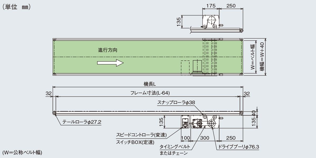 マキテック ベルゴッチ(スタンダード)SI 幅150機長8M変速10三相20090W TYPE34-SI-150-8000-H10-C90 