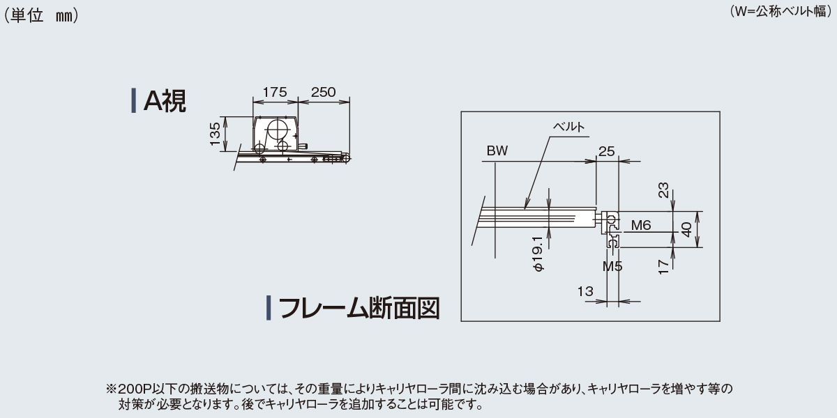 フレーム断面図　Type40C-S1　ベルゴッチ　ミニベルト　ベルトコンベヤ
