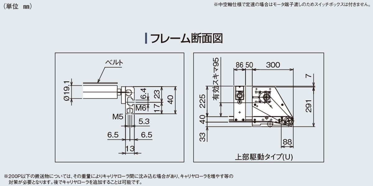 フレーム断面図　Type40C-S2P　ベルゴッチ　ミニベルト　ベルトコンベヤ