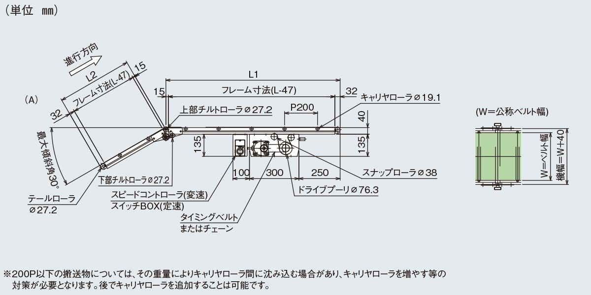 図面（A）　Type40C-T1　ベルゴッチ　ミニベルト　ベルトコンベヤ