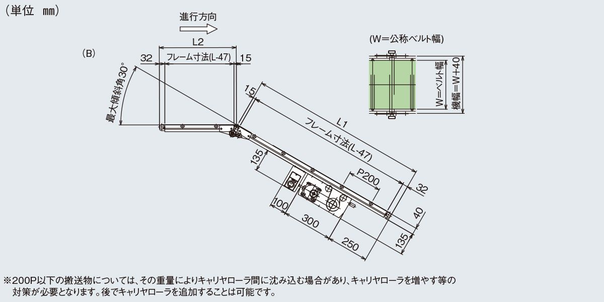 図面（B）　Type40C-T1　ベルゴッチ　ミニベルト　ベルトコンベヤ