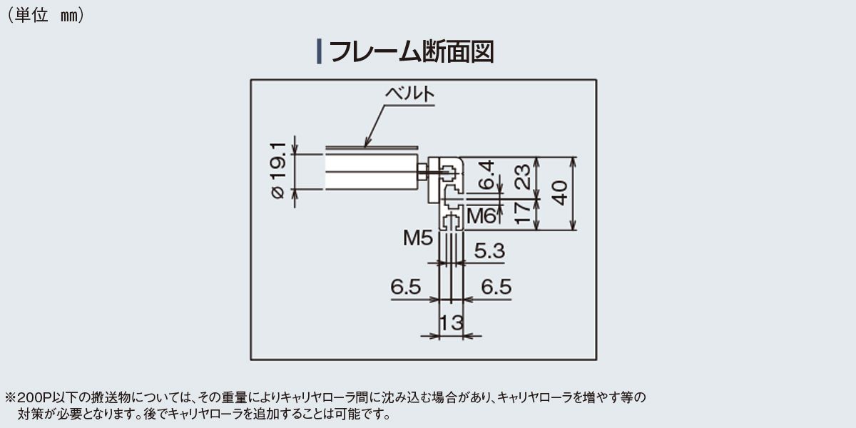 フレーム断面図　Type40C-T1　ベルゴッチ　ミニベルト　ベルトコンベヤ