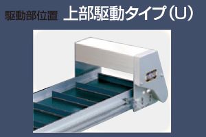 上部駆動タイプ　Type60-D2P　ベルゴッチ　ミニベルト　ベルトコンベヤ