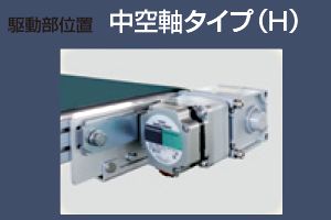 中空軸タイプ　Type60-D2P　ベルゴッチ　ミニベルト　ベルトコンベヤ