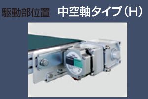 中空軸タイプ　Type60-G2P　ベルゴッチ　ミニベルト　ベルトコンベヤ