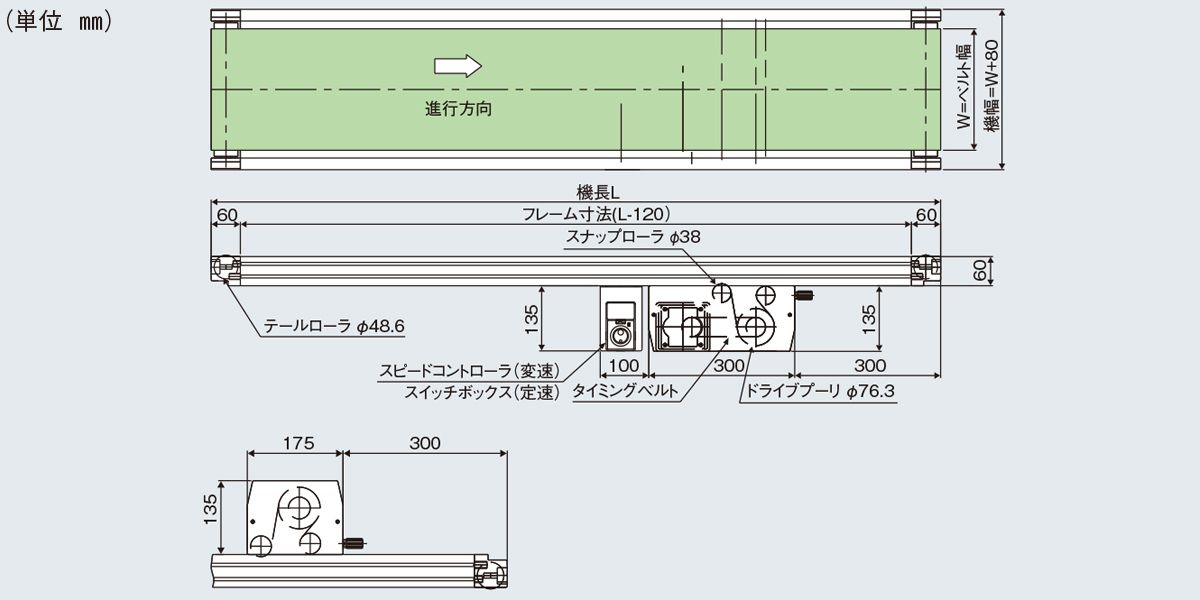 マキテック ベルゴッチ(ダコーレス)GI 幅500機長5M定速11三相20060W TYPE34-GI-500-5000-T11